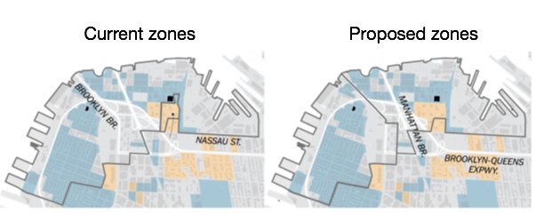 Zoning proposal