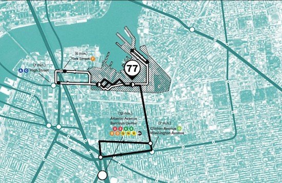 Free shuttle between DUMBO and Navy Yard launching this spring