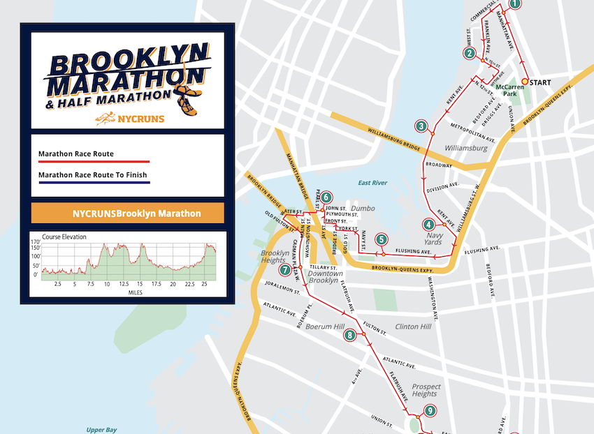 The first ever Brooklyn Marathon happening 4/24 Brooklyn Bridge