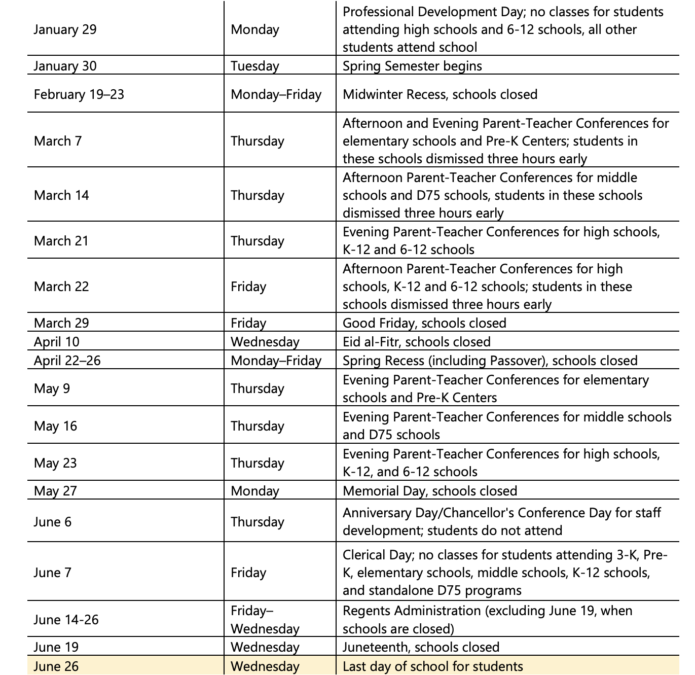 Last Day Of School 2024 Nyc Doe Honey Brittani