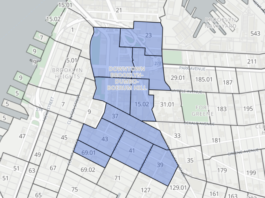 Neighborhood data for Brooklyn – household income, family households